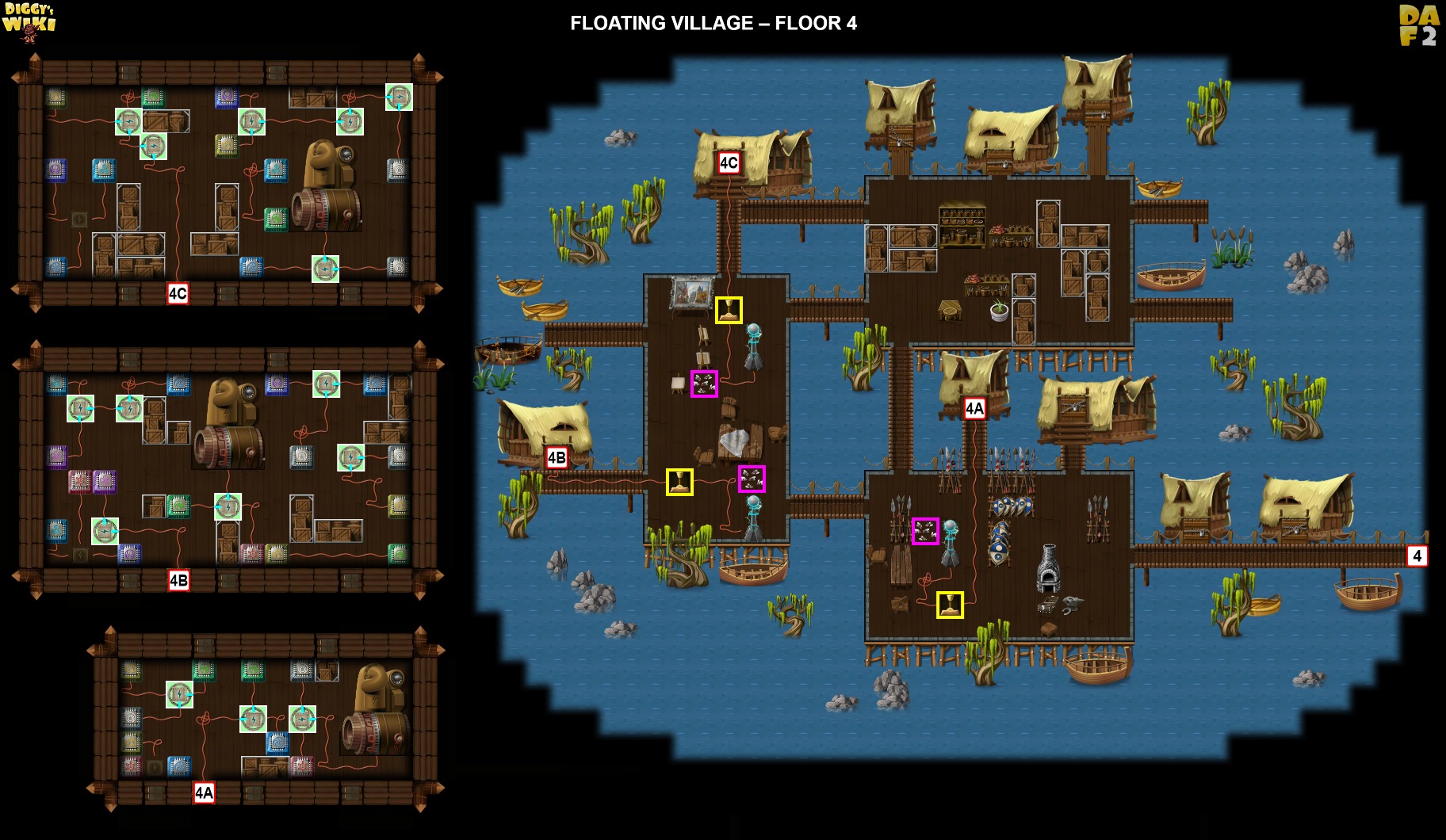 Floating Village Diggy